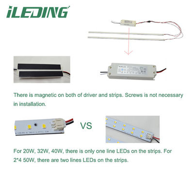 140°ビームアングル アルミ 磁気 LED 線形リトロフィットキット